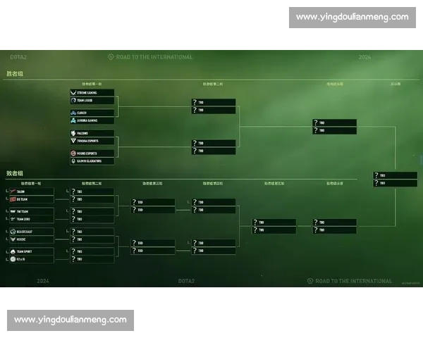 TI4国际邀请赛精彩对决全程回放 展现顶级Dota2战术与操作技巧